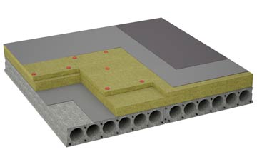 considerations of Toseland flat roofing insulation